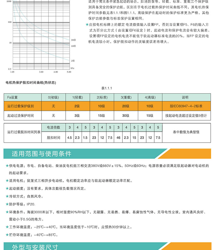 pg电子游戏app