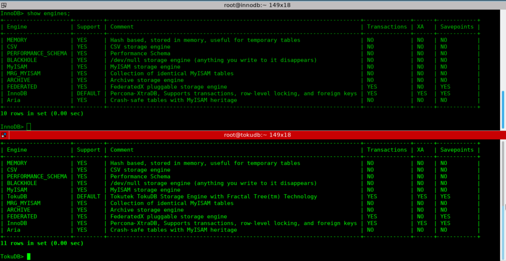 ทดสอบความเร็ว InnoDB VS. TokuDB บน MariaDB 5.5