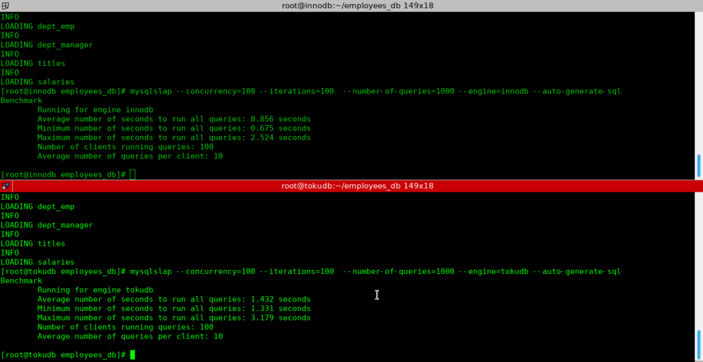 ทดสอบความเร็ว InnoDB VS. TokuDB บน MariaDB 5.5