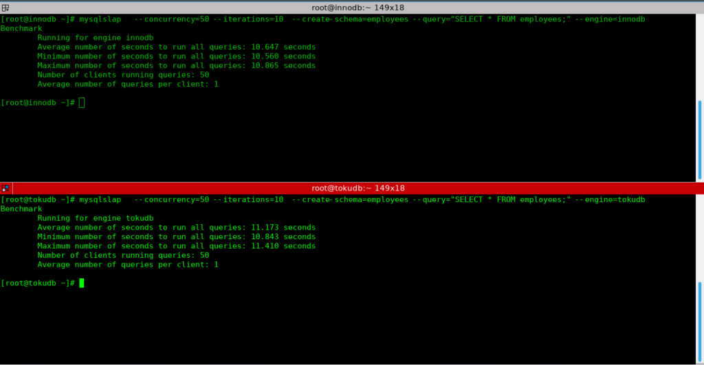 ทดสอบความเร็ว InnoDB VS. TokuDB บน MariaDB 5.5