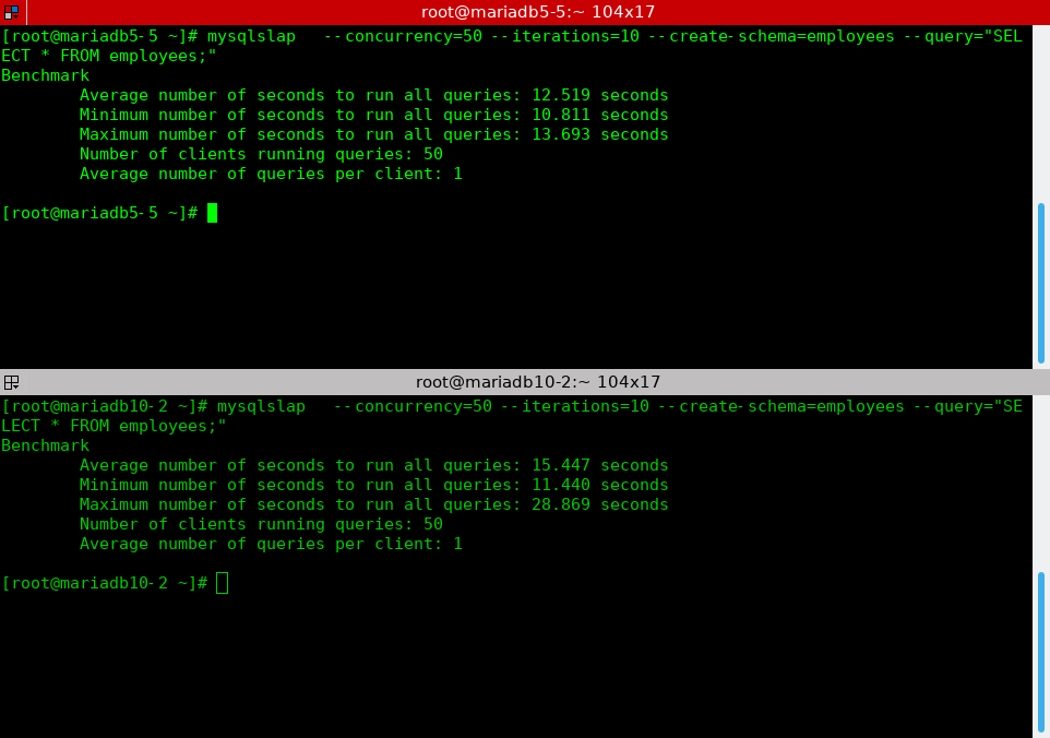 ดวลกันอีกสักครั้ง MariaDB 5.5.60 กับ MariaDB 10.2.14