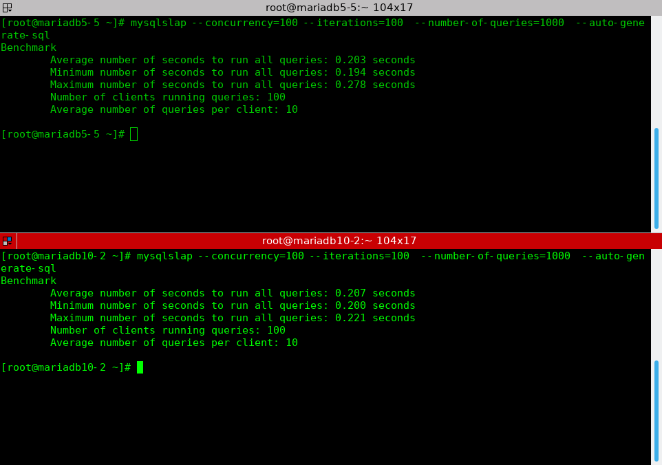 ดวลกันอีกสักครั้ง MariaDB 5.5.60 กับ MariaDB 10.2.14